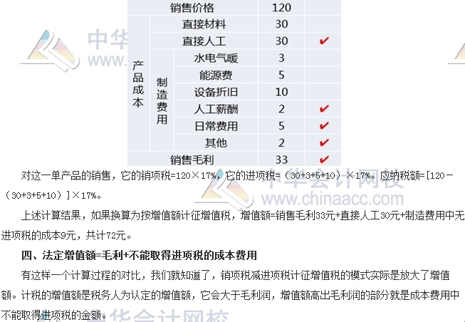 會計(jì)零距離：增值稅并非只對增值額征稅
