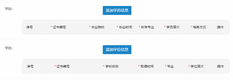 2020中級經(jīng)濟師報名學(xué)歷學(xué)位信息
