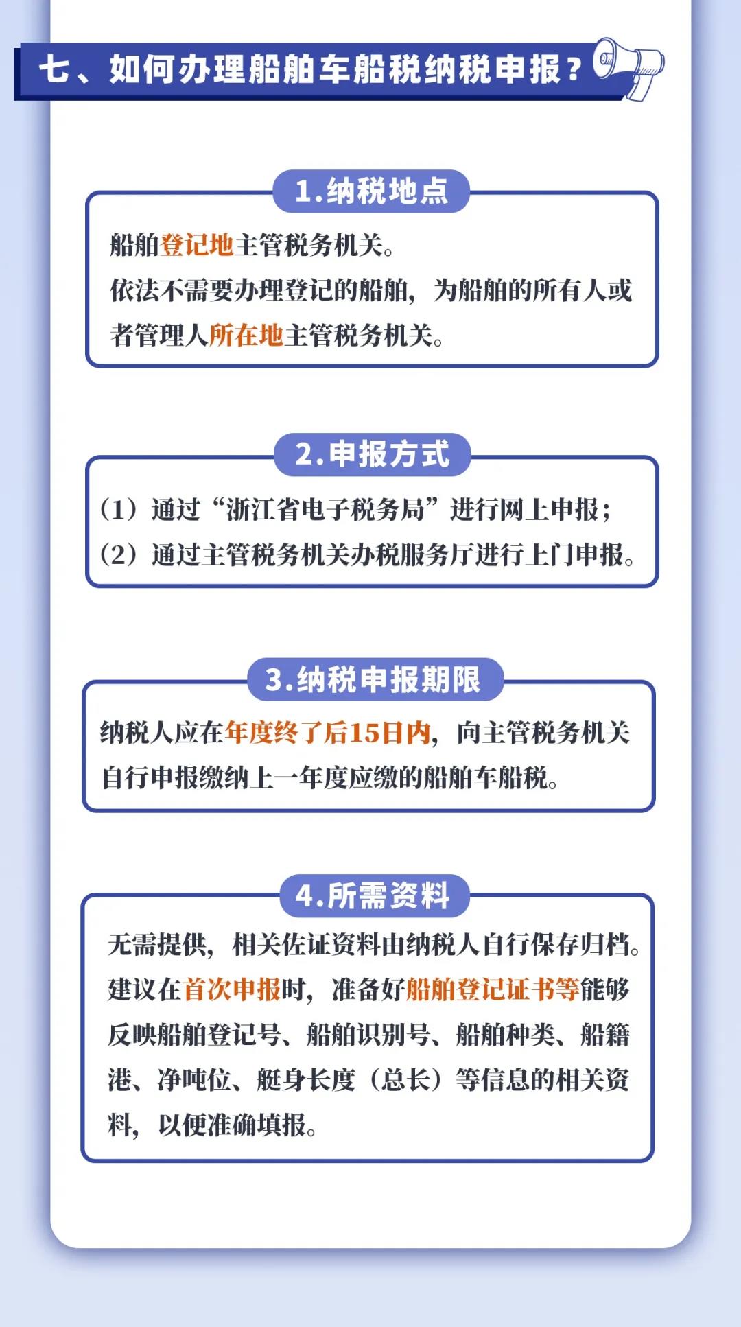 車船稅知多少？一張圖帶你了解！