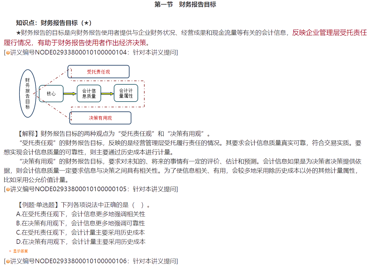 【試聽】2021中級會計(jì)實(shí)務(wù)基礎(chǔ)班開講 聽劉國峰講財(cái)務(wù)報(bào)告目標(biāo)