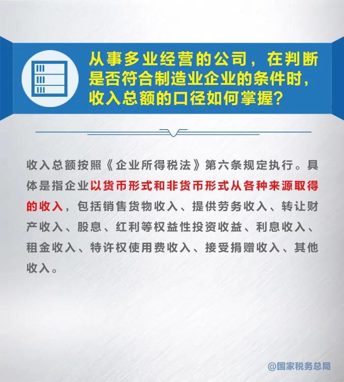 漲知識(shí)！九張圖了解研發(fā)費(fèi)用加計(jì)扣除新政策 收藏！