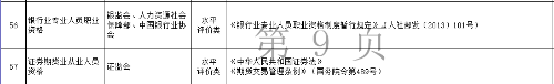 這個(gè)證太有用！升值加薪、扣除個(gè)稅、享受補(bǔ)貼 在家就能學(xué)！