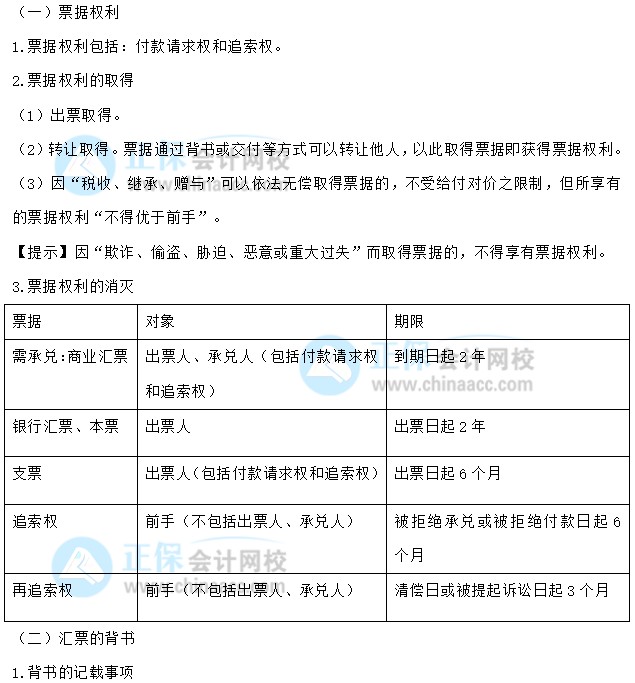 【30天預習計劃】中級會計經(jīng)濟法知識點13：票據(jù)