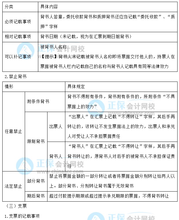【30天預習計劃】中級會計經(jīng)濟法知識點13：票據(jù)