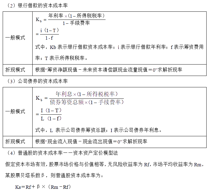 【30天預(yù)習(xí)計(jì)劃】中級(jí)財(cái)務(wù)管理知識(shí)點(diǎn)18：資本成本的含義、計(jì)算
