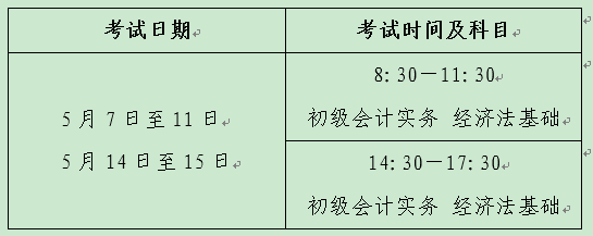 河南2022年高級(jí)會(huì)計(jì)師報(bào)名簡章公布 報(bào)名時(shí)間1月10日起
