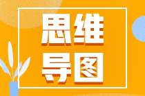 【必看】注冊會(huì)計(jì)師《會(huì)計(jì)》科目思維導(dǎo)圖！