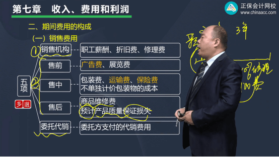 2022年初級會計考試試題及參考答案《初級會計實務(wù)》單選題