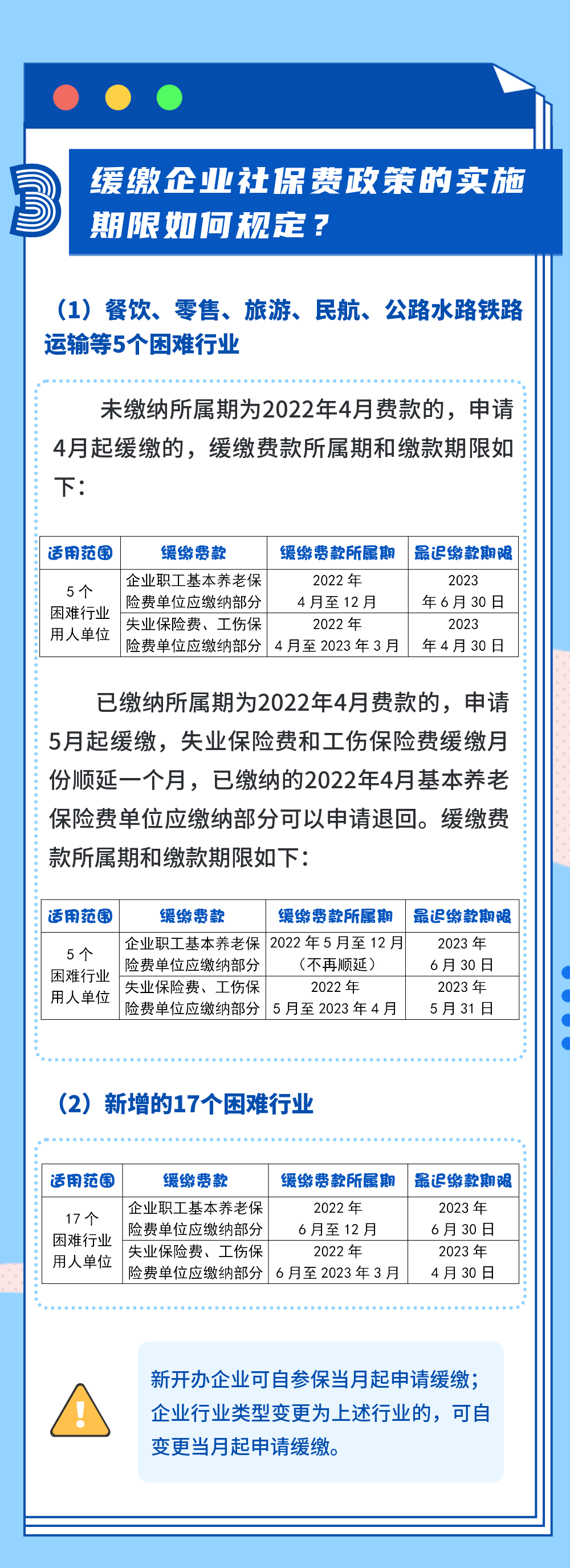 這些企業(yè)也可以申請緩繳社保費(fèi)了嗎？4