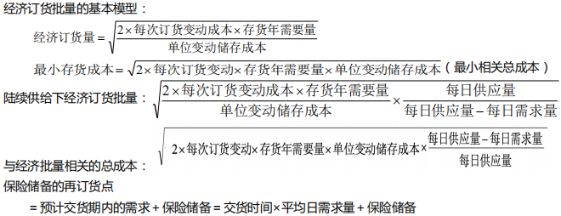 1周拿下：中級會計(jì)財(cái)務(wù)管理51個必背公式