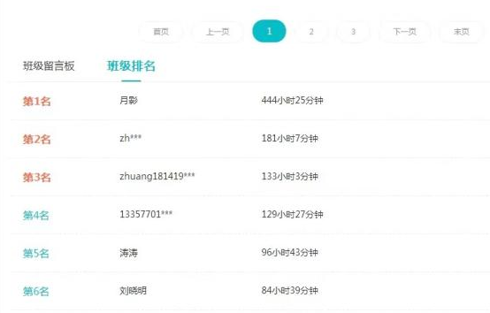 稅務(wù)師考試五科全過(guò)-班級(jí)第一名
