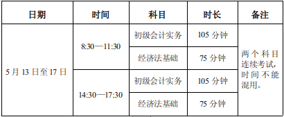 四川省2023年初級會計準(zhǔn)考證打印入口已開通