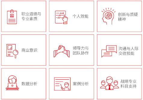 通過考試啦！如何申請成為ACCA會員？