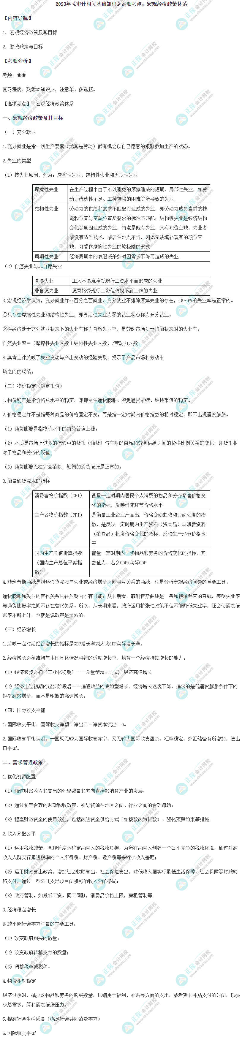 2023中級《審計相關基礎知識》高頻考點：宏觀經濟政策體系