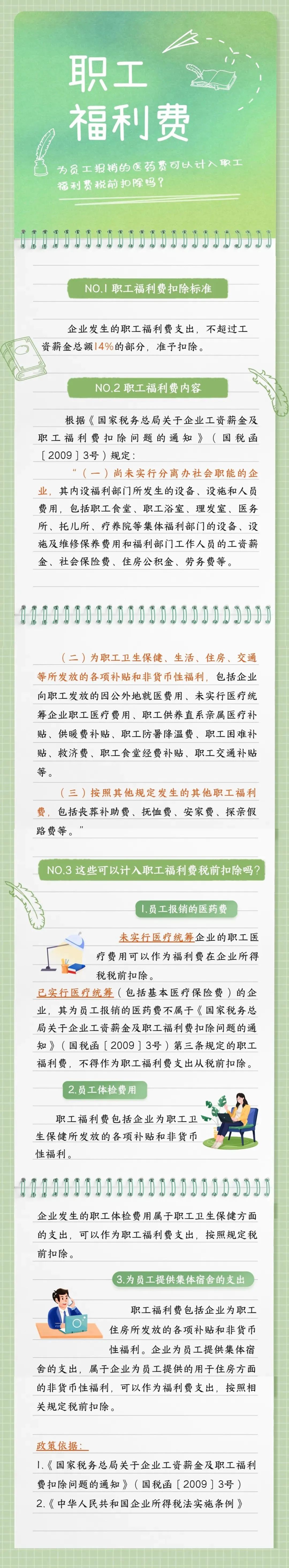 為員工報銷的醫(yī)藥費可以計入職工福利費稅前扣除嗎？