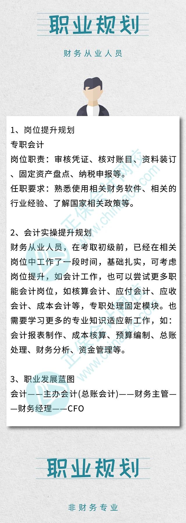一名優(yōu)秀的出納的一天！
