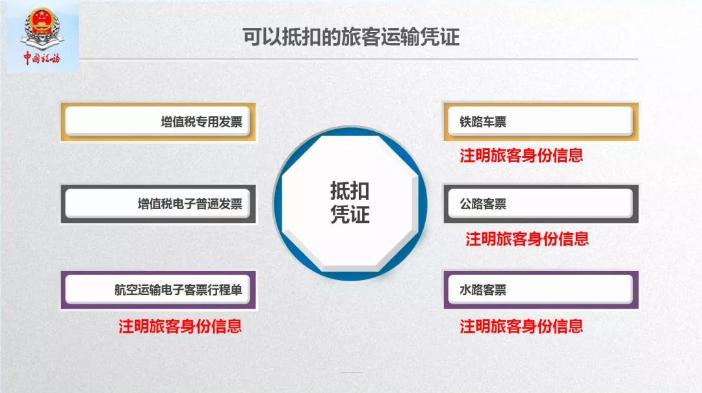 不要想當(dāng)然！8種容易犯的錯誤印象！