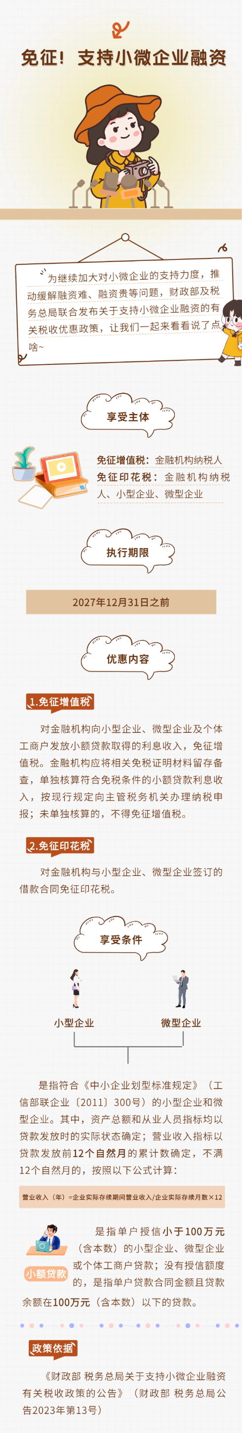 免征！支持小微企業(yè)融資！
