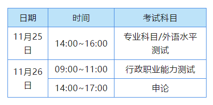 國(guó)考倒計(jì)時(shí)3天！這份溫馨提示請(qǐng)收好~