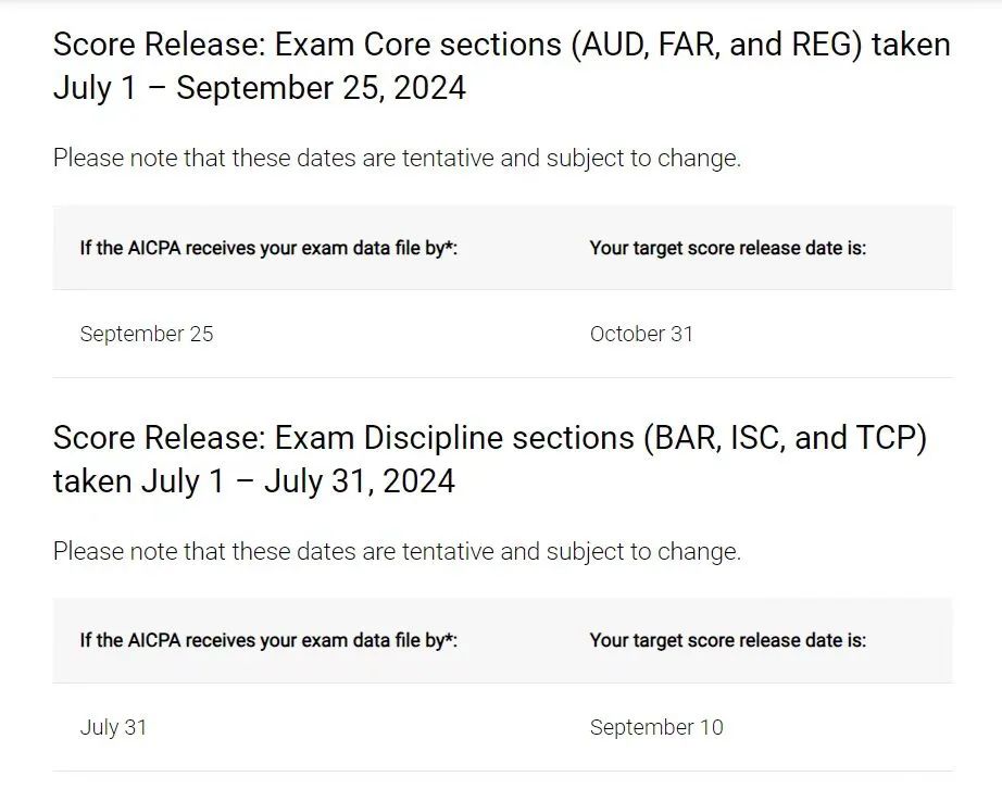 2024年下半年美國CPA考試時間表大解析！