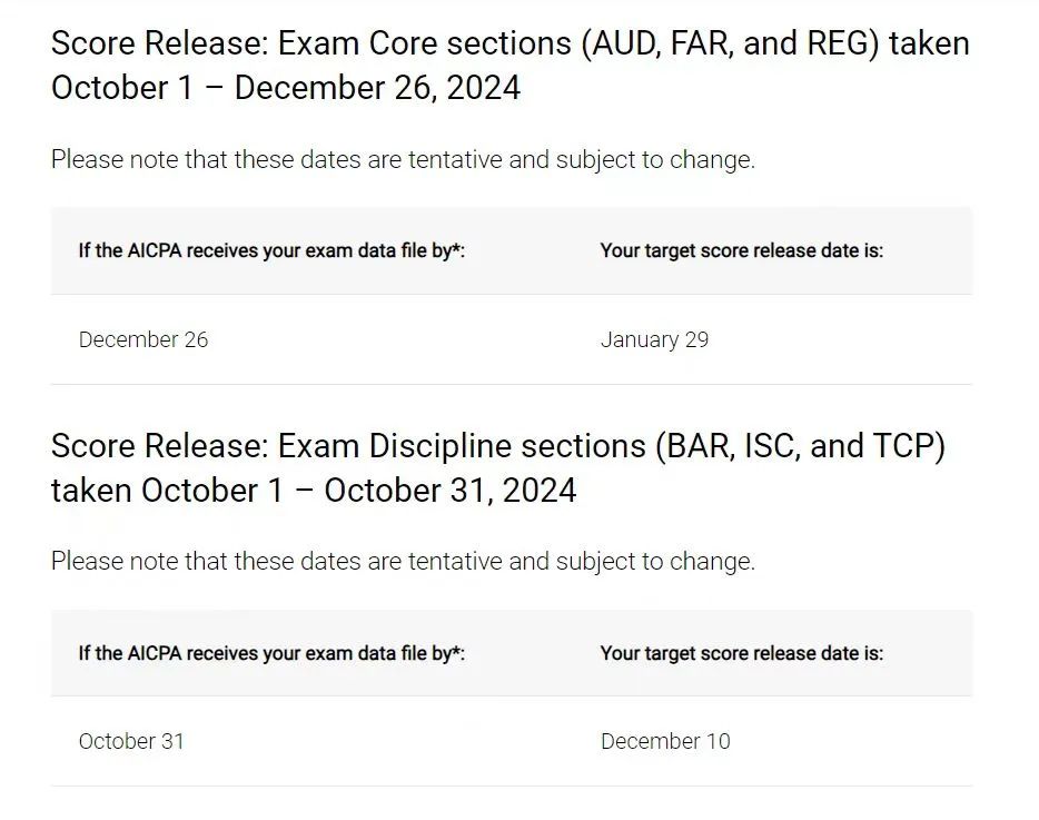 2024年下半年美國CPA考試時間表大解析！1
