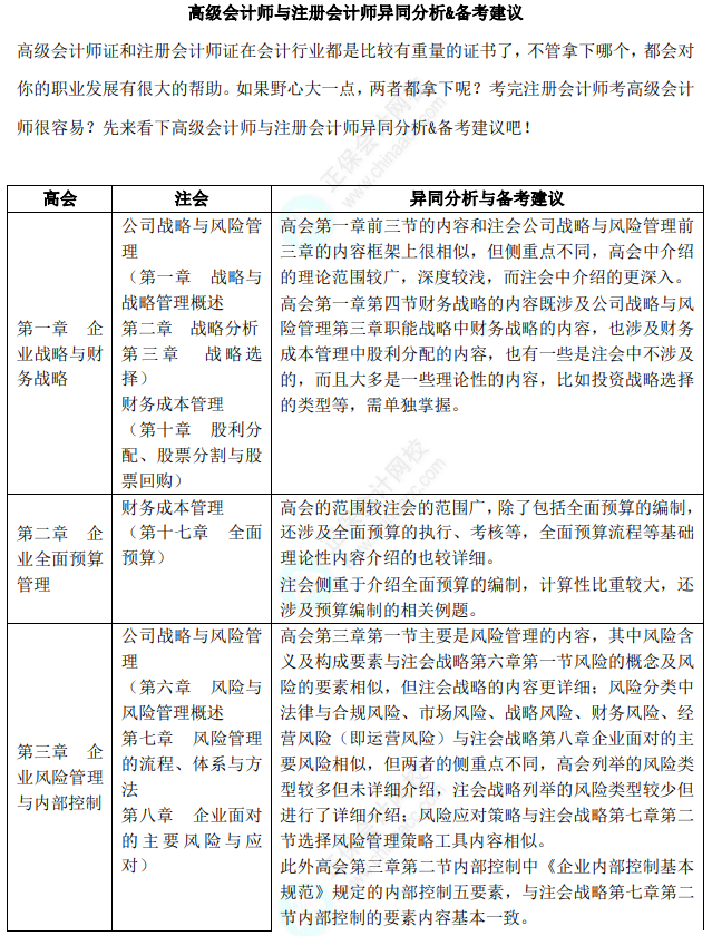 高級會計師和注冊會計師哪個難度大？難度相當！建議都拿下！