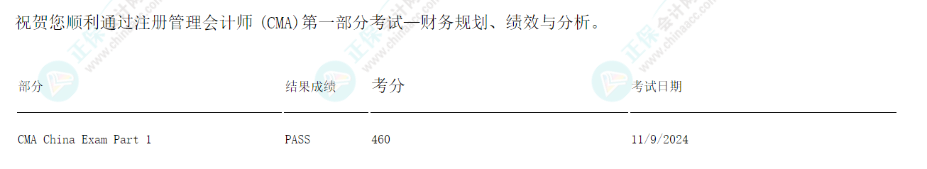 CMA成績公布！網(wǎng)校學(xué)員高分刷屏！