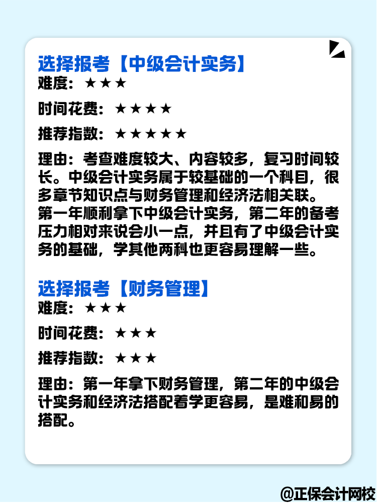 零基礎(chǔ)備考中級會(huì)計(jì)考試 想報(bào)一科先試試 選哪科好？
