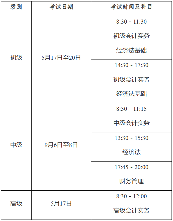 兵團2025年初級會計職稱報名簡章公布！