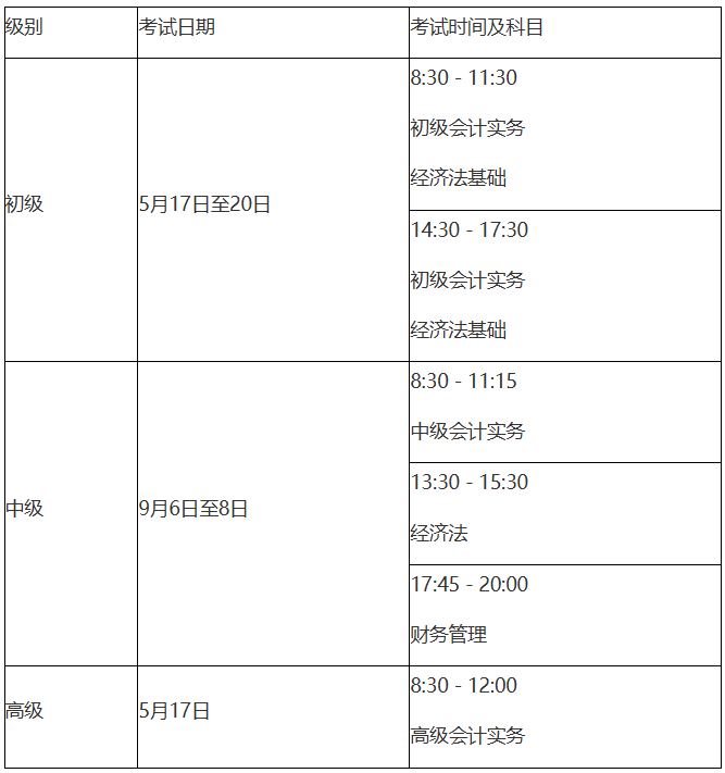 河北2025年初級會計職稱報名簡章公布！1月7日起報名