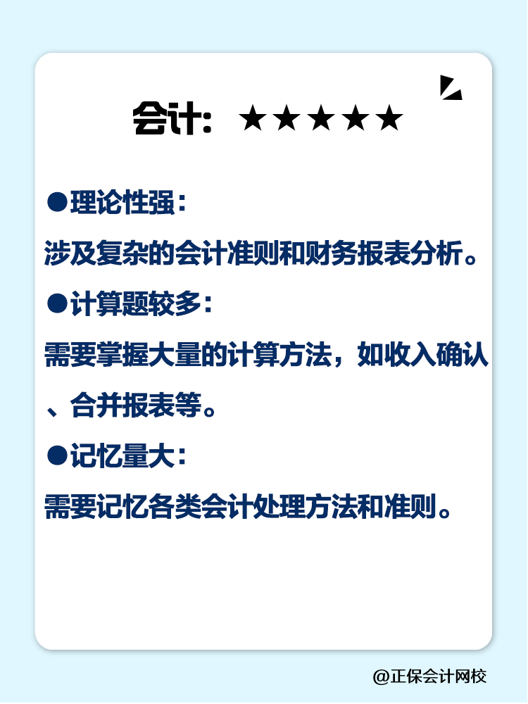 都說注會考試難！各科目主要難在哪里？