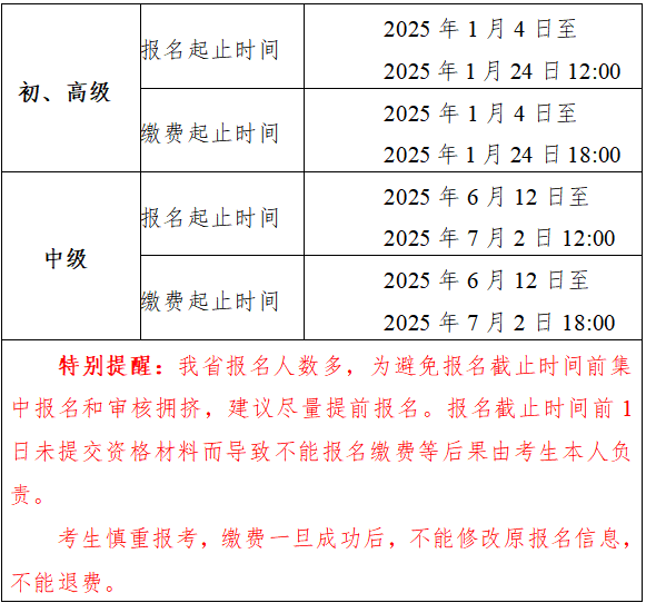 安徽2025年高級會計職稱報名簡章公布！