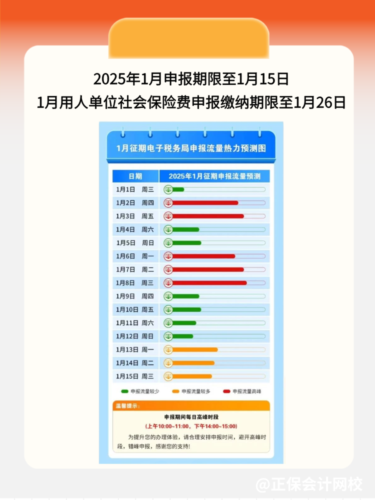 稅局提醒：1月，這些不容錯(cuò)過！