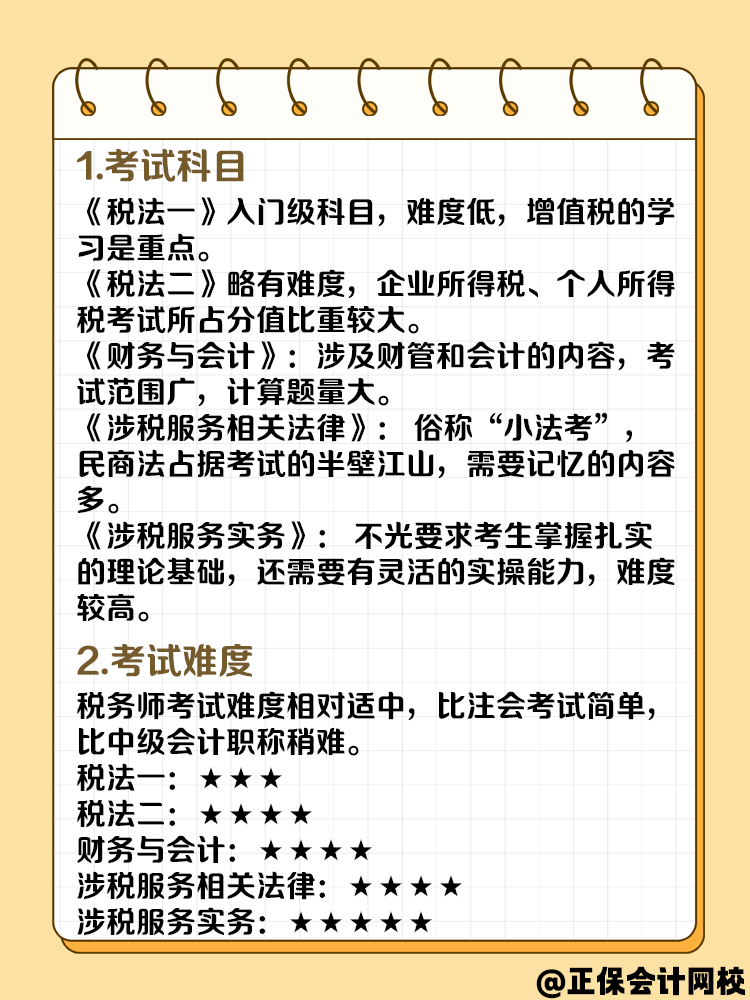 想要報考2025年稅務(wù)師考試 關(guān)于考試你了解多少？