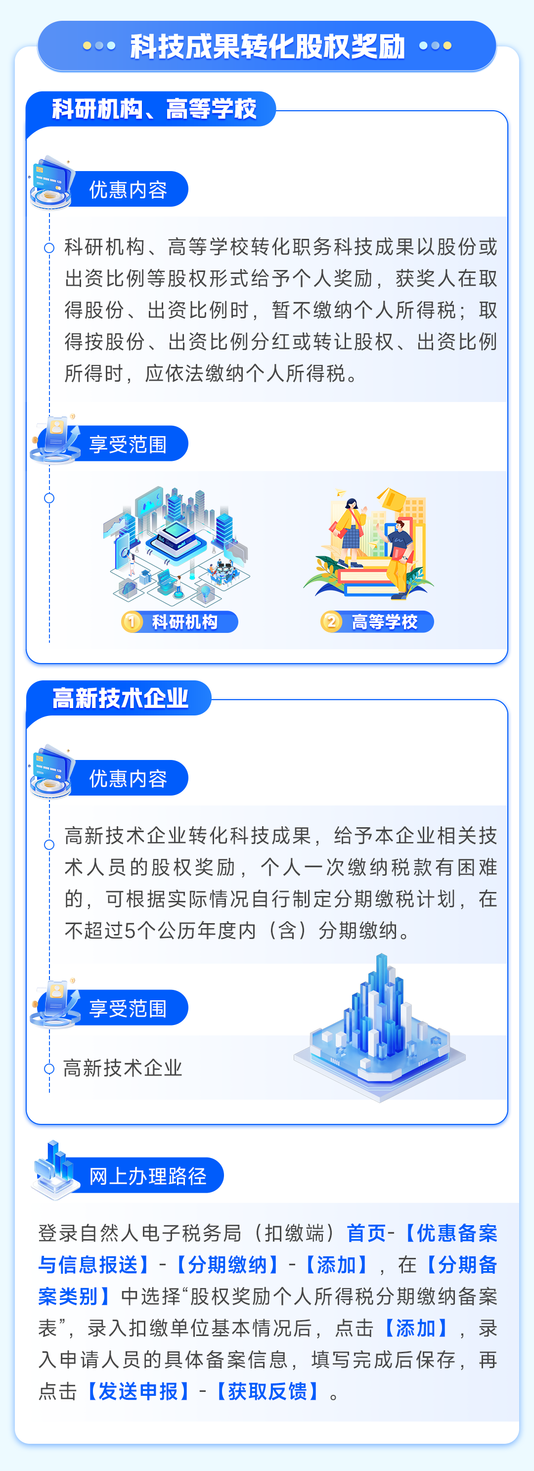 科技成果轉(zhuǎn)化個人所得稅優(yōu)惠政策2