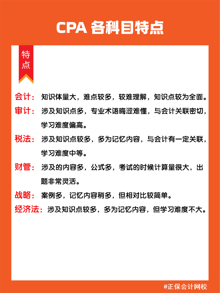 特點