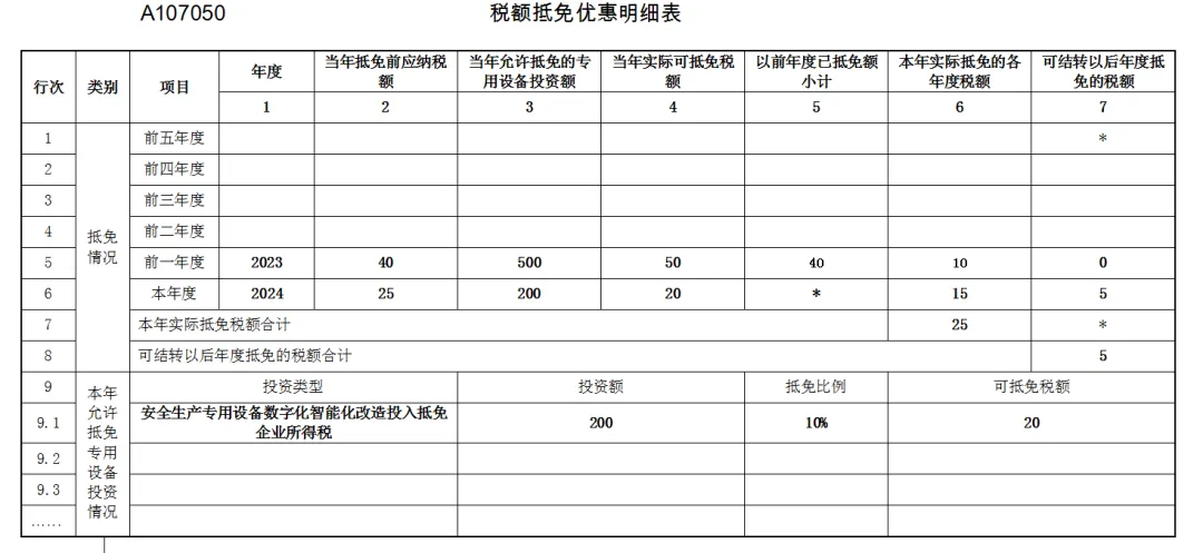 節(jié)能還能省錢？合規(guī)經(jīng)營(yíng) 步步為“贏”