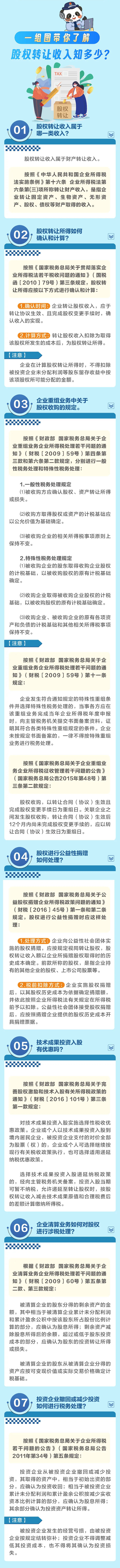 一圖讀懂丨股權(quán)轉(zhuǎn)讓收入知多少