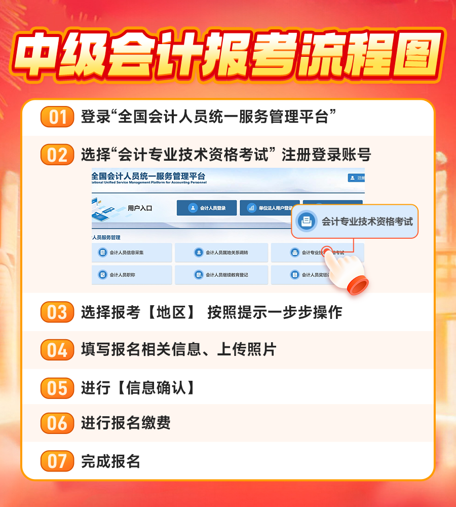 重磅！全國(guó)2025中級(jí)會(huì)計(jì)職稱考試報(bào)名入口正式開(kāi)通，火速報(bào)名！
