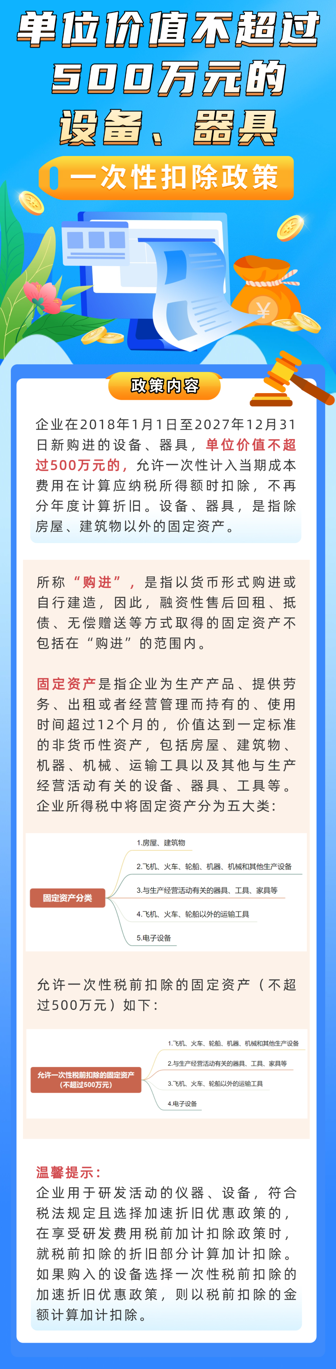 這些固定資產(chǎn)，允許一次性稅前扣除→