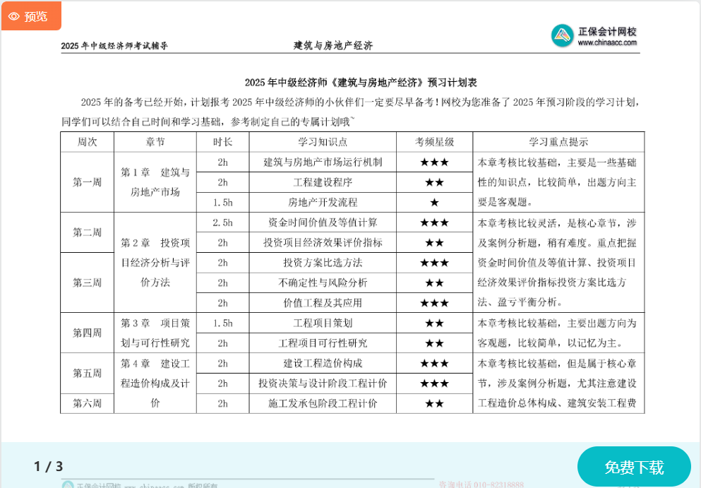 中級經(jīng)濟(jì)師《建筑與房地產(chǎn)》預(yù)習(xí)計(jì)劃表