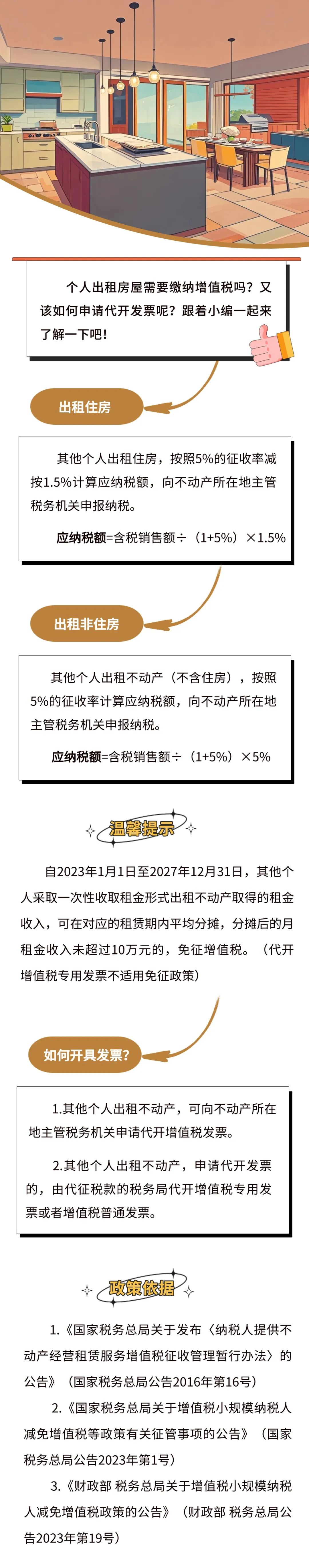 個人出租房屋需要繳納增值稅嗎？
