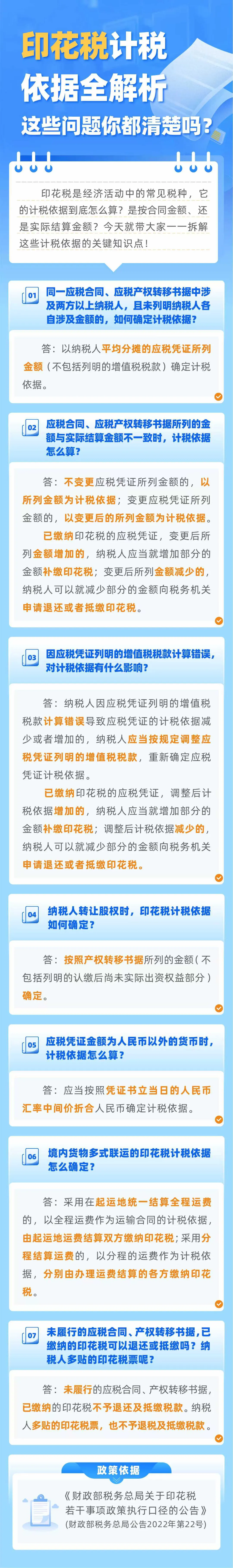 印花稅計(jì)稅依據(jù)全解析 這些問題你都清楚嗎？