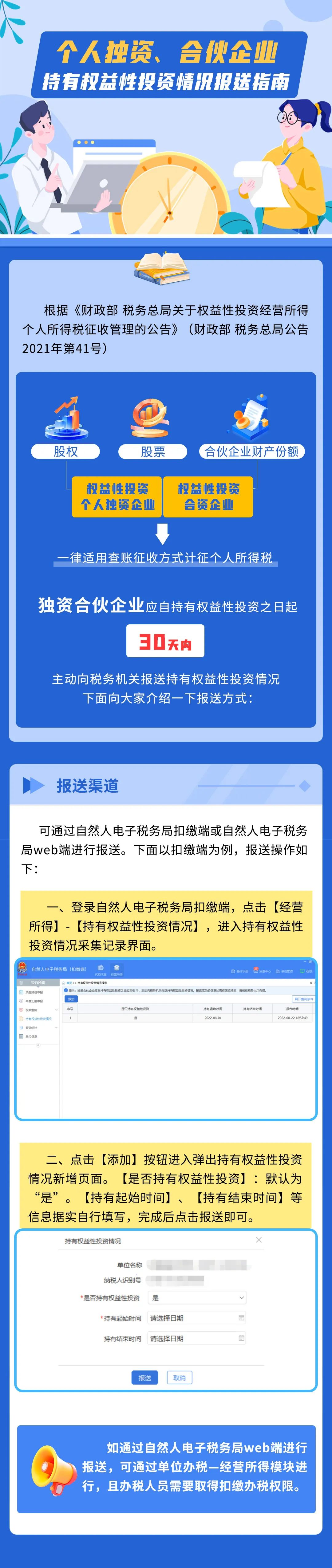 個人獨資、合伙企業(yè)持有權(quán)益性投資情況報送指南