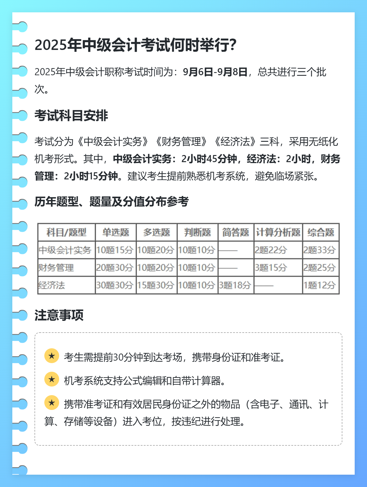 2025年中級會計考試何時舉行？考試題型題量有哪些？