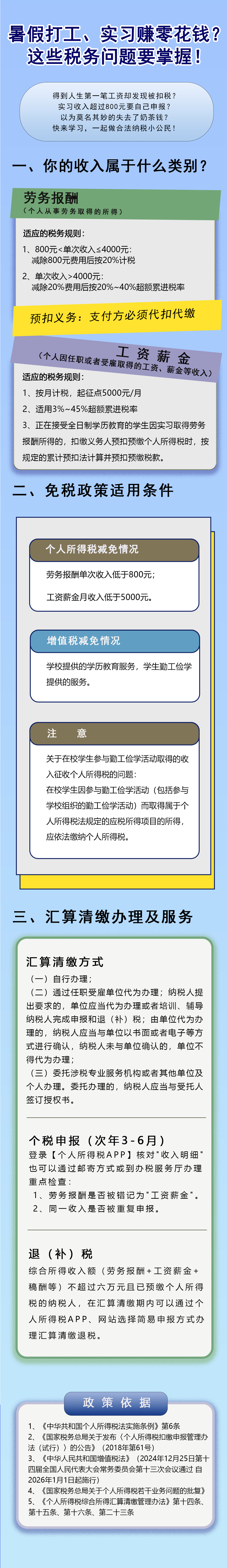 暑假打工、實習賺零花錢？