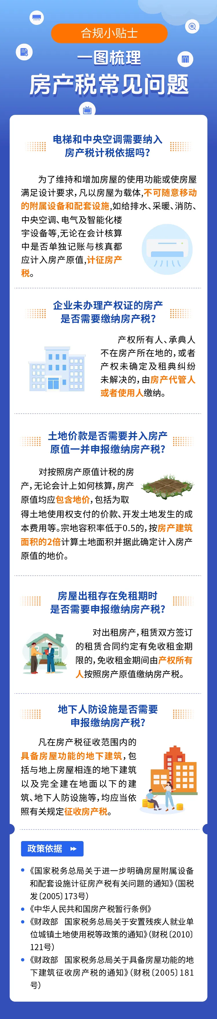 一圖梳理房產(chǎn)稅常見(jiàn)問(wèn)題