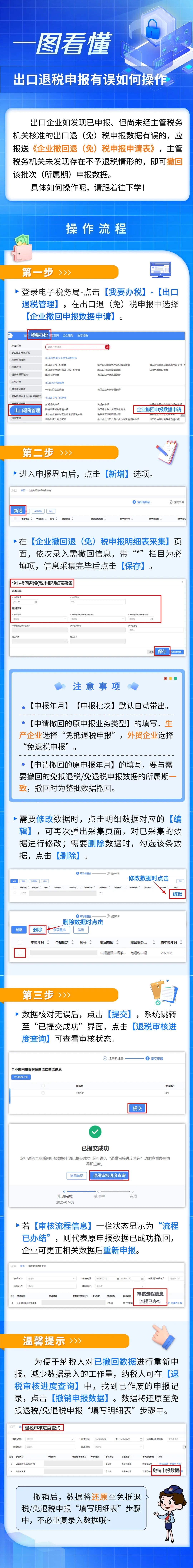 出口企業(yè)看過來 退稅申報(bào)有誤