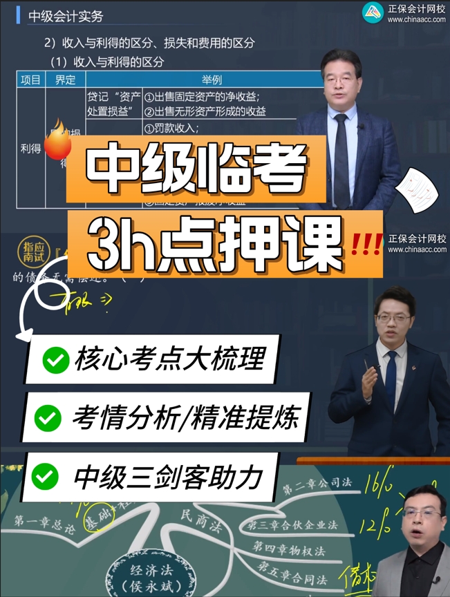 中級沖刺