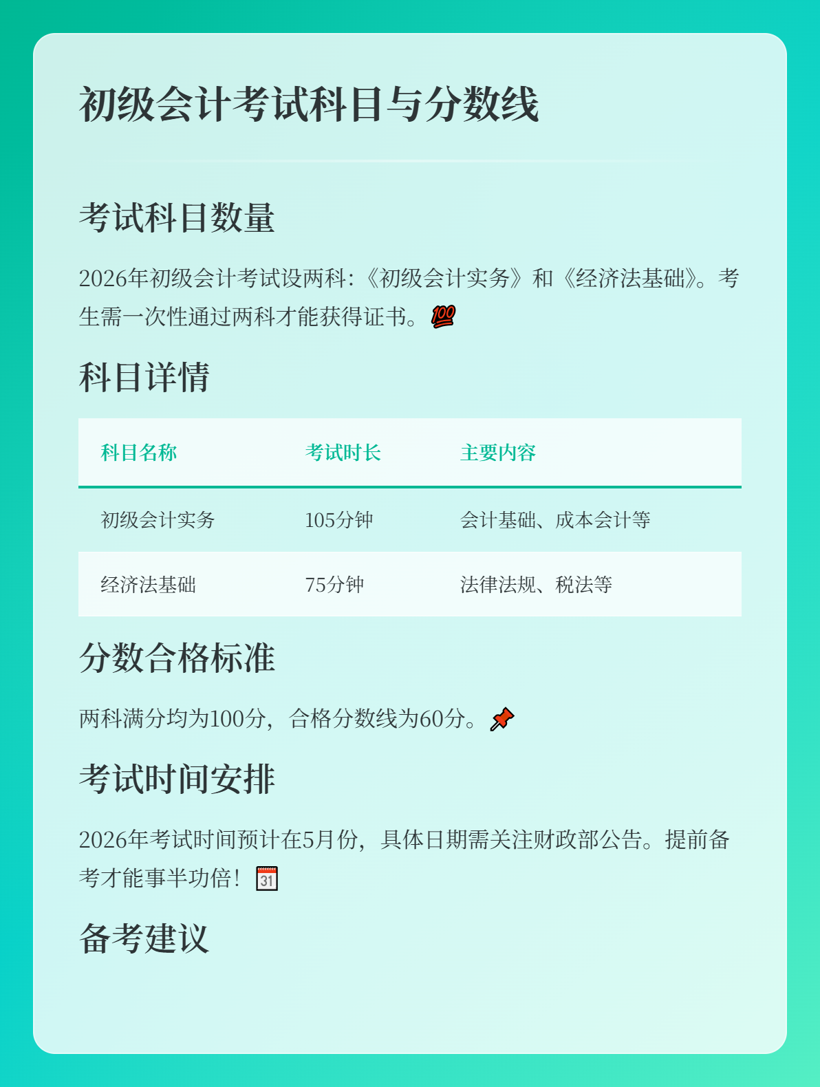 2026年初級(jí)會(huì)計(jì)考試一共考幾科？多少分合格？1